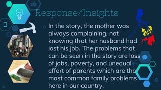 ◇ In the story, the mother was
always complaining, not
knowing that her husband had
lost his job. The problems that
can be seen in the story are loss
of jobs, poverty, and unequal
effort of parents which are the
most common family problems
here in our country.
Response/Insights
23
 