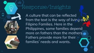A culture that can be reflected
from the text is the way of living of
Filipino Families. Here in the
Philippines, some families depend
more on fathers than the mothers.
Fathers provide more for their
families’ needs and wants.
Response/Insights
24
 