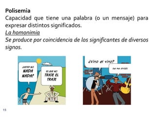 Polisemia
 Capacidad que tiene una palabra (o un mensaje) para
 expresar distintos significados.
 La homonimia
 Se produce por coincidencia de los significantes de diversos
 signos.




15
 