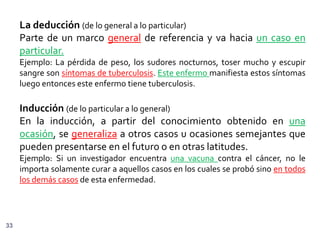 La deducción (de lo general a lo particular)
     Parte de un marco general de referencia y va hacia un caso en
     particular.
     Ejemplo: La pérdida de peso, los sudores nocturnos, toser mucho y escupir
     sangre son síntomas de tuberculosis. Este enfermo manifiesta estos síntomas
     luego entonces este enfermo tiene tuberculosis.

     Inducción (de lo particular a lo general)
     En la inducción, a partir del conocimiento obtenido en una
     ocasión, se generaliza a otros casos u ocasiones semejantes que
     pueden presentarse en el futuro o en otras latitudes.
     Ejemplo: Si un investigador encuentra una vacuna contra el cáncer, no le
     importa solamente curar a aquellos casos en los cuales se probó sino en todos
     los demás casos de esta enfermedad.




33
 