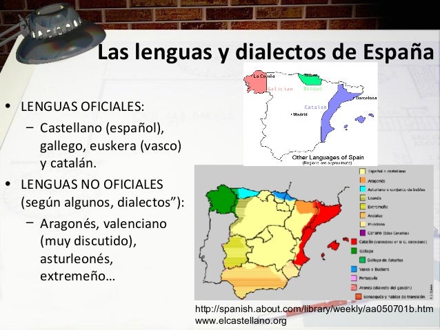 Lenguas de España