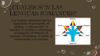 Las lenguas romances son las
siguientes: el portugués, el
gallego, el asturleonés, el
español, el catalán o valenciano,
el aragonés, el francés, el
occitano, el italiano, el sardo, el
retorromano y el rumano.
 