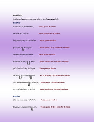 Actividad 2. 
Análisis del poema romance criollo de la niña guayaquileña 
Estrofa 1: 
Gua/ya/qui/le/ña/ bo/ni/ta, Verso grave- 8 sílabas 
pa/lo/mi/ta/ cu/cu/lí, Verso agudo(7+1)- 8 sílabas 
fra/gan/cia/ de/ los/ fru/ta/les,. Verso grave-8 sílabas 
gra/ni/to/ de/ a/jon/jo/lí. Verso agudo (7+1)- 1 sinalefa- 8 sílabas 
Car/ne/ci/ta/ de/ ca/ne/la, Verso grave-8 sílabas 
blan/cor/ de/ co/co/ al/ re/ír, Verso agudo(7+1)-1 sinalefa- 8 sílabas 
pe/lo/ de/ no/che/ sin/ lu/na, Verso grave-8 sílabas 
mi/ra/da/ os/cu/ra/ de/ a/ñil. Verso agudo (7+1)-2 sinalefas-8 sílabas 
¡no/ me/ mi/res/ de/ e/se /mo/do Verso grave-1 sinalefa-8 sílabas 
por/que/ me /voy/ a/ mo/rir! Verso agudo (7+1)-1 dialefa-8 sílabas 
Estrofa 2: 
¡No/ te/ mue/ras/, mo/re/ni/ta Verso grave-8 sílabas 
Sin/ an/tes /que/rer/me/ a /mí, Verso agudo (8+1)- 1 sinalefa= 8 sílabas 
 