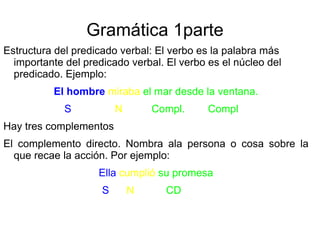 Lengua temas 11 15 | PPT