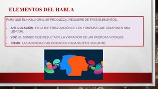PARA QUE EL HABLA ORAL SE PRODUZCA, REQUIERE DE TRES ELEMENTOS:
 ARTICULACIÓN: ES LA MATERIALIZACIÓN DE LOS FONEMAS QUE COMPONEN UNA
LENGUA.
 VOZ: EL SONIDO QUE RESULTA DE LA VIBRACIÓN DE LAS CUERDAS VOCALES.
 RITMO: LA CADENCIA O VELOCIDAD DE CADA SUJETO HABLANTE.
ELEMENTOS DEL HABLA
 