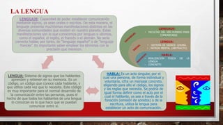 LA LENGUA
LENGUAJE: Capacidad de poder establecer comunicación
mediante signos, ya sean orales o escritos. De esta manera, el
lenguaje presenta muchísimas manifestaciones distintas en las
diversas comunidades que existen en nuestro planeta. Estas
manifestaciones son lo que conocemos por lenguas o idiomas,
como el español, el inglés, el francés o el alemán. No sería
correcto hablar, por tanto, de “lenguaje español” o de “lenguaje
francés”. Es importante saber emplear los términos con la
precisión que merecen.
HABLA: Es un acto singular, por el
cual una persona, de forma individual y
voluntaria, cifra un mensaje concreto,
eligiendo para ello el código, los signos
y las reglas que necesita. Se podría de
igual forma definir como el acto por el
cual el hablante, ya sea a través de la
fonación (emisión de sonidos) o de la
escritura, utiliza la lengua para
establecer un acto de comunicación.
LENGUA: Sistema de signos que los hablantes
aprenden y retienen en su memoria. Es un
código, un código que conoce cada hablante, y
que utiliza cada vez que lo necesita. Este código
es muy importante para el normal desarrollo de
la comunicación entre las personas, pues el
hecho de que todos los hablantes de una lengua
lo conozcan es lo que hace que se puedan
comunicar entre sí.
 