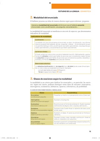 2. Modalidaddelenunciado
El hablante presenta sus ideas de manera distinta según quiera informar, preguntar…
Llamamos modalidad del enunciado a la forma en que el hablante presenta
el enunciado: como una afirmación, una pregunta, una exclamación…
La modalidad del enunciado se manifiesta en una serie de aspectos, que denominamos
indicadores de modalidad.
El modo verbal nos indica cómo concibe el hablante la acción. Habitualmente, usamos
formas de indicativo (viene) para hablar de acciones que consideramos reales; formas
de subjuntivo (venga) para hablar de acciones que consideramos posibles, deseables o
dudosas; y formas de imperativo (ven) para dar órdenes.
La melodía con que pronunciamos el enunciado, es decir, la entonación, nos informa
sobre el propósito del hablante: afirmar, preguntar, ordenar… Es la entonación la que
nos permite distinguir entre una afirmación (La madre cayó enferma), una pregunta (¿La
madre cayó enferma?) y una exclamación (¡La madre cayó enferma!).
La entonación
Las formas verbales
Los adverbios de afirmación (sí), de negación (no) o de duda (quizás, acaso, tal vez) apor-
tan un indicio sobre la modalidad de la oración. Ejemplos:
La madre no hablaba del espejo. F Negación
Tal vez el espejo fuera mágico. F Duda
Determinados adverbios
Indicadores de modalidad
3. Clasesdeoracionessegúnlamodalidad
La modalidad es un criterio para clasificar los enunciados y, en particular, las oracio-
nes. Según este criterio, podemos distinguir varias clases de oraciones: enunciativas,
interrogativas, exclamativas, dubitativas, optativas, exhortativas y de posibilidad.
Enunciativas
La niña era aún pequeña.
Interrogativas
¿Quién es la joven del espejo?
Exclamativas
¡Esa moza es idéntica a mí!
Dubitativas
Quizás tuviera propiedades mágicas.
Optativas
¡Ojalá no pierda su sencillez!
Exhortativas
Mirad dentro del espejo.
De posibilidad
Sería un espejo mágico.
CaracterísticasClases
Presentan un hecho o un pensamiento como si fuera real.
Expresan una pregunta.
Se pronuncian en forma de exclamación. Suelen expresar
sentimientos de alegría, dolor, sorpresa, admiración…
Expresan duda. Suelen llevar un adverbio de duda: quizá,
quizás, acaso…
Expresan un deseo. A veces se pronuncian en forma ex-
clamativa.
Expresan consejo, ruego, mandato o prohibición. Llevan el
verbo en imperativo o en subjuntivo.
Expresan suposición o probabilidad. Llevan el verbo en fu-
turo de indicativo o en condicional.
CLASES DE ORACIONES SEGÚN LA MODALIDAD
15
ESTUDIO DE LA LENGUA ��GRAMÁTICA
���������������������������� ��������������
 
