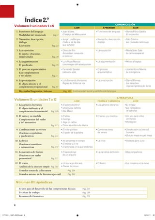4
Índice2.º
Volumen I: unidades 1 a 6 COMUNICACIÓN
LEER
11. Funciones del lenguaje
Modalidad del enunciado Pág. 7
12. Narración, descripción,
diálogo
La oración Pág. 23
13. La exposición
El sujeto. Oraciones
impersonales Pág. 39
14. La argumentación
El predicado Pág. 55
15. El proceso argumentativo
Los complementos
y sus clases Pág. 71
16. La prescripción
El objeto directo y el
complemento preposicional Pág. 87
� Juan Valera
El espejo de Matsuyama
� Jorge Luis Borges
Historia de los dos
que soñaron
� Olmo del Río
Amundsen conquista
el polo sur
� Luis Rojas Marcos
Los estragos del acoso escolar
� Fernando Savater
La buena vida
� Luís Fernando Veríssimo
Reglas del fútbol de rúa
� Funciones del lenguaje
� Narración, descripción,
diálogo
� La exposición
� La argumentación
� El proceso
argumentativo
� La prescripción
APRENDER LEER
10. Diversidad lingüística. Informe Pág. 103 La diversidad social y estilística de la lengua
Grandes autores de la literatura juvenil Pág. 210
Grandes temas de la literatura Pág. 204
FORMAS Y GÉNEROS LEER
LITERATURA
LEER
17. Los géneros literarios
El objeto indirecto y el
complemento circunstancial Pág. 109
18. El verso y su medida
Complementos del verbo
y del sustantivo
Pág. 125
19. Combinaciones de versos
Oraciones copulativas
y predicativas Pág. 141
10. La lírica
Oraciones transitivas
e intransitivas Pág. 157
11. La narrativa de ficción
Oraciones con verbo
pronominal Pág. 171
12. El teatro
Análisis de la oración simple Pág. 187
� El asteroide B 612
� Una nueva estrella
� Osa Mayor
� El atlas
� Contigo
� Vega en calma
� Como aquella nube blanca
� El niño yuntero
� El poder de la palabra
� No perdamos el tiempo
� El monte y el río
� El amor está en lo que tendemos
� El aprendizaje
de un arquero
� Un encargo delicado
� Planes de futuro
� Los géneros literarios
� El verso y su medida
� Combinaciones
de versos
� La lírica
� La narrativa de ficción
� El teatro
� El eclipse
� Los contadores
de estrellas
� Un son para niños
antillanos
� Perfección
� Soneto sobre la libertad
humana
� Que por mayo era, por mayo
� Palabras para Julia
� Dos compañeros
� Los modales en la mesa
Volumen II: unidades 7 a 12
Técnicas de trabajo Pág. 259
Resumen de Gramática Pág. 271
Textos para el desarrollo de las competencias básicas Pág. 217
Volumen III: apéndices
� Benito Pérez Galdós
El encuentro
� Italo Calvino
Las ciudades continuas
� María Soler Sala
La carrera espacial
� Mírate al espejo
� José Antonio Marina
La inteligencia
� Daniel Pennac
Los derechos
imprescriptibles del lector
��������������������������� ��������������
 
