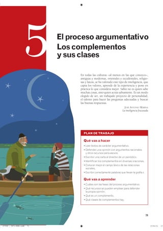 71
PLAN DE TRABAJO
Qué vas a hacer
� ���� ������ �� �������� ��������������
� �������� ��� ������� ��� ���������� �����������
� ����� �������� ������������
� �������� ��� ����� �� �������� �� �� ����������
� ����������� ��� ������������ �� �������� ����������
� ������� ����� �� ����� ������ �� ��� �����������
���������
� �������� ������������� �������� ��� ������ �� ������ x�
Qué vas a aprender
� ������ ��� ��� ����� ��� ������� ��������������
� ��� �������� �� ������ ������� ���� ���������
�� ������ ��������
� ��� �� �� ������������
� ��� ������ �� ������������ ����
En todas las culturas –al menos en las que conozco–,
antiguas y modernas, orientales y occidentales, religio-
sas y laicas, se ha valorado este tipo de inteligencia, que
capta los valores, aprende de la experiencia y pone en
práctica lo que considera mejor. Sabio no es quien sabe
muchas cosas, sino quien actúa sabiamente. Es un modo
elegido de ser, un trabajado proyecto de personalidad,
el talento para hacer las preguntas adecuadas y buscar
las buenas respuestas.
JOSÉ ANTONIO MARINA
La inteligencia fracasada
5 Elprocesoargumentativo
Loscomplementos
ysusclases
���������������������������� ��������������
 