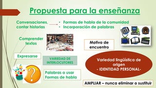 Propuesta para la enseñanza
Conversaciones,
contar historias

• Formas de habla de la comunidad
• Incorporación de palabras

Comprender
textos
Expresarse

Motivo de
encuentro
VARIEDAD DE
INTERLOCUTORES

Palabras a usar
Formas de habla

Variedad lingüística de
origen
- IDENTIDAD PERSONALAMPLIAR – nunca eliminar o sustituir

 