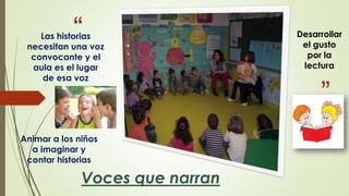 “

Las historias
necesitan una voz
convocante y el
aula es el lugar
de esa voz

Animar a los niños
a imaginar y
contar historias

Voces que narran

Desarrollar
el gusto
por la
lectura

”

 