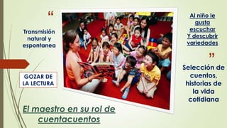 “

Transmisión
natural y
espontanea

Al niño le
gusta
escuchar
Y descubrir
variedades

”

GOZAR DE
LA LECTURA

El maestro en su rol de
cuentacuentos

Selección de
cuentos,
historias de
la vida
cotidiana

 