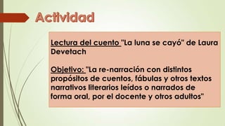 Lectura del cuento "La luna se cayó" de Laura
Devetach
Objetivo: "La re-narración con distintos
propósitos de cuentos, fábulas y otros textos
narrativos literarios leídos o narrados de
forma oral, por el docente y otros adultos"

 