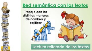 Red semántica con los textos
Trabajo con las
distintas maneras
de nombrar y
calificar

Lectura reiterada de los textos

 