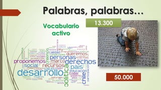Palabras, palabras…
Vocabulario
activo

13.300

50.000

 