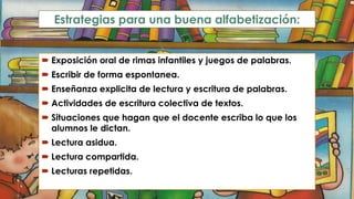 Estrategias para una buena alfabetización:
 Exposición oral de rimas infantiles y juegos de palabras.
 Escribir de forma espontanea.
 Enseñanza explicita de lectura y escritura de palabras.

 Actividades de escritura colectiva de textos.
 Situaciones que hagan que el docente escriba lo que los
alumnos le dictan.

 Lectura asidua.
 Lectura compartida.
 Lecturas repetidas.

 