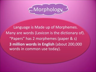 Morphology

   Language is Made up of Morphemes.
Many are words (Lexicon is the dictionary of).
 “Papers” has 2 morphemes (paper & s)
 3 million words in English (about 200,000
 words in common use today).
 