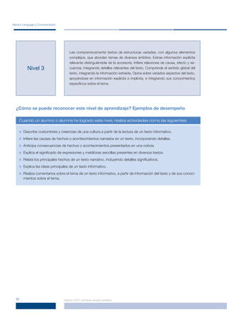 Sector Lenguaje y Comunicación




                                    Lee comprensivamente textos de estructuras variadas, con algunos elementos
                                    complejos, que abordan temas de diversos ámbitos. Extrae información explícita
                                    relevante distinguiéndola de la accesoria. Inﬁere relaciones de causa, efecto y se-
          Nivel 3                   cuencia, integrando detalles relevantes del texto. Comprende el sentido global del
                                    texto, integrando la información extraída. Opina sobre variados aspectos del texto,
                                    apoyándose en información explícita e implícita, e integrando sus conocimientos
                                    especíﬁcos sobre el tema.




  ¿Cómo se puede reconocer este nivel de aprendizaje? Ejemplos de desempeño

    Cuando un alumno o alumna ha logrado este nivel, realiza actividades como las siguientes:


       Describe costumbres y creencias de una cultura a partir de la lectura de un texto informativo.
       Inﬁere las causas de hechos o acontecimientos narrados en un texto, incorporando detalles.
       Anticipa consecuencias de hechos o acontecimientos presentados en una noticia.
       Explica el signiﬁcado de expresiones y metáforas sencillas presentes en diversos textos.
       Relata los principales hechos de un texto narrativo, incluyendo detalles signiﬁcativos.
       Explica las ideas principales de un texto informativo.
       Realiza comentarios sobre el tema de un texto informativo, a partir de información del texto y de sus conoci-
       mientos sobre el tema.




  10                             Marzo 2007, primera versión pública
 