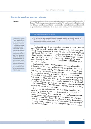 Mapas de Progreso del Aprendizaje              Lectura




Ejemplo de trabajo de alumnos y alumnas

•   La tarea                    Los estudiantes leyeron dos textos que planteaban concepciones muy diferentes sobre el
                                dragón: “Una leyenda germana: Sigfrido y el dragón” y “El dragón chino”. Se les pidió señalar
                                cuál de las dos leyendas se acercaba más a sus ideas sobre este ser fantástico, fundamentando
                                su opción tanto con información de los textos como con sus propios conocimientos.



                                   •   Ejemplo de trabajo en el nivel »


    Fundamenta su opinión          2. ¿Cuál de las dos creencias sobre el dragón se acerca más a las ideas que tú tienes sobre este ser
    a partir de información           fantástico, de acuerdo a tus lecturas, creencias, juegos, entretenciones u otras? Fundamenta tu
    de los textos leídos,
                                      respuesta con elementos de ambos textos.
    incorporando detalles
    e información comple-
    mentaria relevante y
    comparando lo que le
    proponen ambos tex-
    tos sobre los dragones
    con lo que él ha visto o
    leído. Esto le permite
    señalar las diferencias
    principales entre las ca-
    racterísticas de ambos
    dragones y explicar cuál
    es el más cercano a su
    visión de los dragones.
    En su conclusión, inte-
    gra su comprensión de
    ambos textos.




                                                               Marzo 2007, primera versión pública                                        13
 