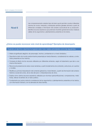 Sector Lenguaje y Comunicación




                                     Lee comprensivamente variados tipos de texto que le permiten construir diferentes
                                     visiones de mundo. Interpreta y reinterpreta sentidos globales del texto a partir de
          Nivel 6                    inferencias complejas e información del contexto sociocultural de su producción.
                                     Identiﬁca recursos expresivos que potencian el sentido general de la obra. Evalúa la
                                     validez de los argumentos o planteamientos presentes en los textos.




  ¿Cómo se puede reconocer este nivel de aprendizaje? Ejemplos de desempeño

    Cuando un alumno o alumna ha logrado este nivel, realiza actividades como las siguientes:


       Inﬁere el signiﬁcado alegórico de personajes, hechos y ambientes en un texto fantástico.
       Describe la visión de mundo predominante presentada en textos literarios, considerando los valores y conte-
       nidos presentes en los mismos.
       Compara el efecto de los recursos utilizados por diferentes emisores, según el tratamiento que dan a una
       misma información.
       Reconoce la presencia de varias voces narrativas, a partir de elementos de contenido y estructura, en cuentos
       y novelas.
       Modiﬁca su primera interpretación del contenido global de un texto literario, a partir de información del contexto
       histórico social de la obra, de la vida del autor o interpretaciones de otros.
       Explica cómo ciertos recursos expresivos utilizados por el emisor (personiﬁcaciones, comparaciones, metá-
       foras), relevan el sentido de un texto poético.
       Fundamenta sus juicios sobre la consistencia de los argumentos o planteamientos presentes en los textos,
       con información textual y con la derivada de otras fuentes.




  16                              Marzo 2007, primera versión pública
 