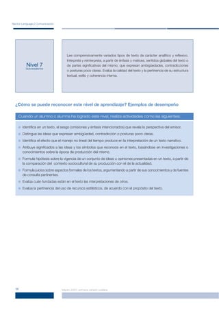 Sector Lenguaje y Comunicación




                                    Lee comprensivamente variados tipos de texto de carácter analítico y reﬂexivo.
                                    Interpreta y reinterpreta, a partir de énfasis y matices, sentidos globales del texto o
          Nivel 7                   de partes signiﬁcativas del mismo, que expresan ambigüedades, contradicciones
         Sobresaliente
                                    o posturas poco claras. Evalúa la calidad del texto y la pertinencia de su estructura
                                    textual, estilo y coherencia interna.




  ¿Cómo se puede reconocer este nivel de aprendizaje? Ejemplos de desempeño

    Cuando un alumno o alumna ha logrado este nivel, realiza actividades como las siguientes:


       Identiﬁca en un texto, el sesgo (omisiones y énfasis intencionados) que revela la perspectiva del emisor.
       Distingue las ideas que expresan ambigüedad, contradicción o posturas poco claras.
       Identiﬁca el efecto que el manejo no lineal del tiempo produce en la interpretación de un texto narrativo.
       Atribuye signiﬁcados a las ideas y los símbolos que reconoce en el texto, basándose en investigaciones o
       conocimientos sobre la época de producción del mismo.
       Formula hipótesis sobre la vigencia de un conjunto de ideas u opiniones presentadas en un texto, a partir de
       la comparación del contexto sociocultural de su producción con el de la actualidad.
       Formula juicios sobre aspectos formales de los textos, argumentando a partir de sus conocimientos y de fuentes
       de consulta pertinentes.
       Evalúa cuán fundadas están en el texto las interpretaciones de otros.
       Evalúa la pertinencia del uso de recursos estilísticos, de acuerdo con el propósito del texto.




  18                             Marzo 2007, primera versión pública
 