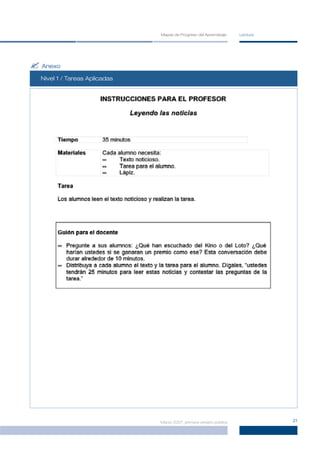 Mapas de Progreso del Aprendizaje     Lectura




? Anexo
  Nivel 1 / Tareas Aplicadas




                               Marzo 2007, primera versión pública             21
 