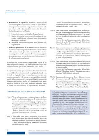 Sector Lenguaje y Comunicación




 b. Construcción de signiﬁcado. Se reﬁere a la capacidad de                          Ejemplos de textos literarios característicos del nivel son:
    construir el signiﬁcado de los textos a través del uso de diversas               “El volantín amarillo” (Jacqueline Balcells); “Charlie y la
    estrategias, que se orientan a lograr una comprensión cada                       fábrica de chocolate” (Roald Dahl).
    vez más profunda y detallada de los textos. Esta dimensión
    incluye las siguientes habilidades:                                     Nivel 3: Tratan temas diversos, con un vocabulario de uso frecuente,
                                                                                     pero que incorpora algunos conceptos especializados;
     •   Extraer información explícita literal o parafraseada;                       introducen algunos elementos complejos en su estruc-
     •   Realizar inferencias sobre aspectos formales o de con-                      tura, por ejemplo, alteraciones al orden cronológico de
         tenido, estableciendo relaciones entre información                          los hechos.
         explícita y/o implícita;                                                    Ejemplos de textos literarios característicos del nivel son:
     •   Interpretar el sentido de diferentes partes del texto y de                  “Cuentos de la selva” (Horacio Quiroga); “Crónicas de
         su globalidad.                                                              Narnia” (Lewis Carroll).

 c. Reﬂexión y evaluación de los textos. La tercera dimensión               Nivel 4: Tratan temas diversos con un vocabulario amplio; presentan
    se reﬁere a la reﬂexión que los estudiantes son capaces de hacer                 variados recursos literarios; presentan diversas estructuras
    sobre los textos y a la apreciación y evaluación de los mismos                   y pueden integrar distintas modalidades discursivas.
    en sus aspectos formales, de contenido y contextuales, a partir                  Ejemplos de textos literarios característicos del nivel son:
    de sus propias ideas, sus experiencias, conocimientos previos y                  “Sub Terra” (Baldomero Lillo); “Un viejo que leía novelas
    la utilización de diversas fuentes.                                              de amor” (Luis Sepúlveda).

                                                                            Nivel 5: Tratan temas diversos, que presentan diferentes perspectivas
 A continuación, se presenta una caracterización general de los
                                                                                     del emisor; presentan una variedad de recursos, registros de
 textos propios de cada nivel, con el ﬁn de hacer más explicativa
                                                                                     habla y niveles de formalidad; pueden presentar estructuras
 la breve deﬁnición que de ellos se hace en el Mapa mismo.                           no convencionales.
                                                                                     Ejemplos de textos literarios característicos del nivel son:
 Es importante destacar que los alumnos de un nivel no están                         “El árbol” (María Luisa Bombal); “Crónica de una muerte
 constreñidos a leer solo textos de la complejidad señalada para                     anunciada” (Gabriel García Márquez).
 el nivel. La lógica del Mapa es que el alumno que tiene una
 competencia de nivel 2, la expresa en su totalidad con textos de           Nivel 6: Tratan temas diversos que se abren a diferentes visiones
 nivel 2. Si lee textos de nivel 3, con probabilidad, la construcción         y 7 de mundo respecto de la realidad contemporánea y otras;
 del signiﬁcado que haga de ellos será más elemental que la que                      presentan estructuras textuales complejas.
 realiza un alumno de dicho nivel. Asimismo, podrá leer textos                       Ejemplos de textos literarios característicos del nivel son:
 de nivel 1, y en ellos construirá un signiﬁcado más profundo.                       “Casa tomada” (Julio Cortázar); “El Quijote de la Mancha”
                                                                                     (Miguel de Cervantes); “Pedro Páramo” (Juan Rulfo).

 Características de los textos de cada Nivel:                                   En las páginas siguientes se encuentra el Mapa de Progreso
                                                                                de Lectura. Comienza con una presentación sintética de
 Nivel 1: Versan sobre temas reales o imaginarios que son familiares            todos los niveles. Luego se presenta en detalle cada nivel,
          para los estudiantes; usan palabras de uso común o con                partiendo por su descripción, algunos ejemplos de desem-
          un sentido que se puede deducir del contexto; pueden                  peño que ilustran cómo se puede reconocer este nivel de
          presentar expresiones con sentido ﬁgurado fácilmente                  aprendizaje, y uno o dos ejemplos de trabajo realizados
          comprensible; usan pronombres personales y demostrativos              por alumnos de establecimientos subvencionados, con
          fácilmente reconocibles.                                              los comentarios del profesor que justiﬁcan por qué juzga
          Ejemplos de textos literarios característicos del nivel son:          que el alumno se encuentra “en” el nivel. En un anexo,
          “La bella durmiente” (Jacob y Wilhelm Grimm); “El                     se incluye la versión completa de las tareas a partir de las
          patito feo” (Hans Christian Andersen).                                cuales se recolectaron los trabajos de los estudiantes.

 Nivel 2: Versan sobre temas reales o imaginarios; el vocabulario
          es de uso frecuente, pero también contienen palabras no
          familiares; presentan expresiones con sentido ﬁgurado;
          y tienen una estructura simple, por ejemplo, tienen una
          estructura narrativa lineal.


 4                                    Marzo 2007, primera versión pública
 