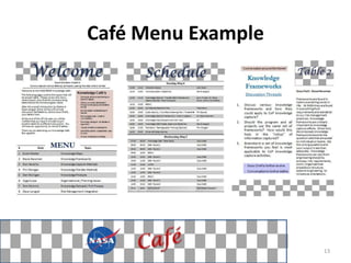 Café Menu Example




                    13
 