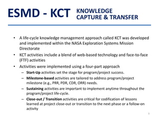 ESMD - KCT                            KNOWLEDGE
                                      CAPTURE & TRANSFER


• A life-cycle knowledge management approach called KCT was developed
  and implemented within the NASA Exploration Systems Mission
  Directorate
• KCT activities include a blend of web-based technology and face-to-face
  (FTF) activities
• Activities were implemented using a four-part approach
    – Start-Up activities set the stage for program/project success.
    – Milestone-based activities are tailored to address program/project
      milestone (e.g., PRR, PDR, CDR, ORR) needs.
    – Sustaining activities are important to implement anytime throughout the
      program/project life-cycle.
    – Close-out / Transition activities are critical for codification of lessons
      learned at project close-out or transition to the next phase or a follow-on
      activity
                                                                                    3
 