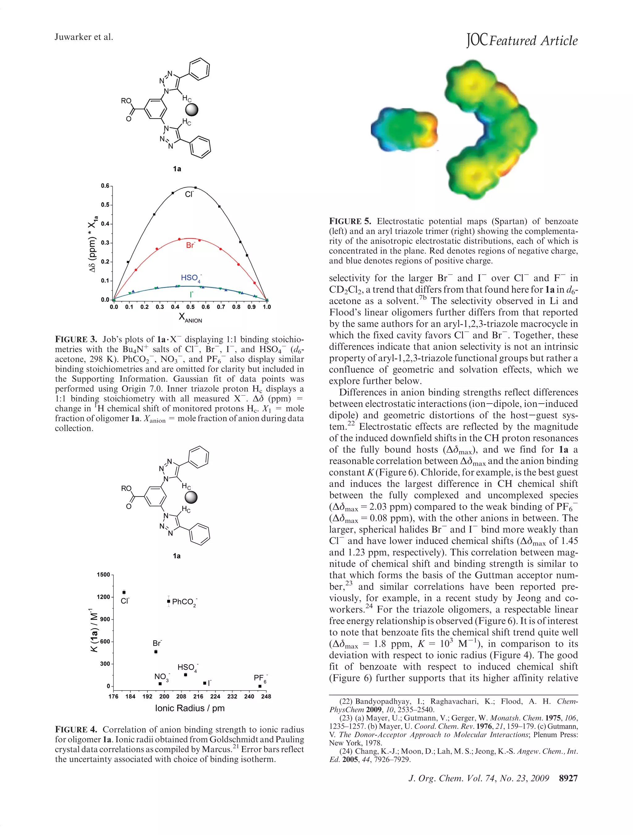 Juwarker et al.
                                                                                                                 JOC Featured Article




                                                                        FIGURE 5. Electrostatic potential maps (Spartan) of benzoate
                                                                        (left) and an aryl triazole trimer (right) showing the complementa-
                                                                        rity of the anisotropic electrostatic distributions, each of which is
                                                                        concentrated in the plane. Red denotes regions of negative charge,
                                                                        and blue denotes regions of positive charge.

                                                                        selectivity for the larger Br- and I- over Cl- and F- in
                                                                        CD2Cl2, a trend that differs from that found here for 1a in d6-
                                                                        acetone as a solvent.7b The selectivity observed in Li and
                                                                        Flood’s linear oligomers further differs from that reported
                                                                        by the same authors for an aryl-1,2,3-triazole macrocycle in
FIGURE 3. Job’s plots of 1a 3 X- displaying 1:1 binding stoichio-       which the fixed cavity favors Cl- and Br-. Together, these
metries with the Bu4Nþ salts of Cl-, Br-, I-, and HSO4- (d6-            differences indicate that anion selectivity is not an intrinsic
acetone, 298 K). PhCO2-, NO3-, and PF6- also display similar            property of aryl-1,2,3-triazole functional groups but rather a
binding stoichiometries and are omitted for clarity but included in     confluence of geometric and solvation effects, which we
the Supporting Information. Gaussian fit of data points was             explore further below.
performed using Origin 7.0. Inner triazole proton Hc displays a            Differences in anion binding strengths reflect differences
1:1 binding stoichiometry with all measured X-. δ (ppm) =
change in 1H chemical shift of monitored protons Hc. X1 = mole          between electrostatic interactions (ion-dipole, ion-induced
fraction of oligomer 1a. Xanion = mole fraction of anion during data    dipole) and geometric distortions of the host-guest sys-
collection.                                                             tem.22 Electrostatic effects are reflected by the magnitude
                                                                        of the induced downfield shifts in the CH proton resonances
                                                                        of the fully bound hosts ( δmax), and we find for 1a a
                                                                        reasonable correlation between δmax and the anion binding
                                                                        constant K (Figure 6). Chloride, for example, is the best guest
                                                                        and induces the largest difference in CH chemical shift
                                                                        between the fully complexed and uncomplexed species
                                                                        ( δmax =2.03 ppm) compared to the weak binding of PF6-
                                                                        ( δmax =0.08 ppm), with the other anions in between. The
                                                                        larger, spherical halides Br- and I- bind more weakly than
                                                                        Cl- and have lower induced chemical shifts ( δmax of 1.45
                                                                        and 1.23 ppm, respectively). This correlation between mag-
                                                                        nitude of chemical shift and binding strength is similar to
                                                                        that which forms the basis of the Guttman acceptor num-
                                                                        ber,23 and similar correlations have been reported pre-
                                                                        viously, for example, in a recent study by Jeong and co-
                                                                        workers.24 For the triazole oligomers, a respectable linear
                                                                        free energy relationship is observed (Figure 6). It is of interest
                                                                        to note that benzoate fits the chemical shift trend quite well
                                                                        ( δmax = 1.8 ppm, K = 103 M-1), in comparison to its
                                                                        deviation with respect to ionic radius (Figure 4). The good
                                                                        fit of benzoate with respect to induced chemical shift
                                                                        (Figure 6) further supports that its higher affinity relative

                                                                           (22) Bandyopadhyay, I.; Raghavachari, K.; Flood, A. H. Chem-
                                                                        PhysChem 2009, 10, 2535–2540.
                                                                           (23) (a) Mayer, U.; Gutmann, V.; Gerger, W. Monatsh. Chem. 1975, 106,
FIGURE 4. Correlation of anion binding strength to ionic radius         1235–1257. (b) Mayer, U. Coord. Chem. Rev. 1976, 21, 159–179. (c) Gutmann,
                                                                        V. The Donor-Acceptor Approach to Molecular Interactions; Plenum Press:
for oligomer 1a. Ionic radii obtained from Goldschmidt and Pauling      New York, 1978.
crystal data correlations as compiled by Marcus.21 Error bars reflect      (24) Chang, K.-J.; Moon, D.; Lah, M. S.; Jeong, K.-S. Angew. Chem., Int.
the uncertainty associated with choice of binding isotherm.             Ed. 2005, 44, 7926–7929.

                                                                                               J. Org. Chem. Vol. 74, No. 23, 2009           8927
 