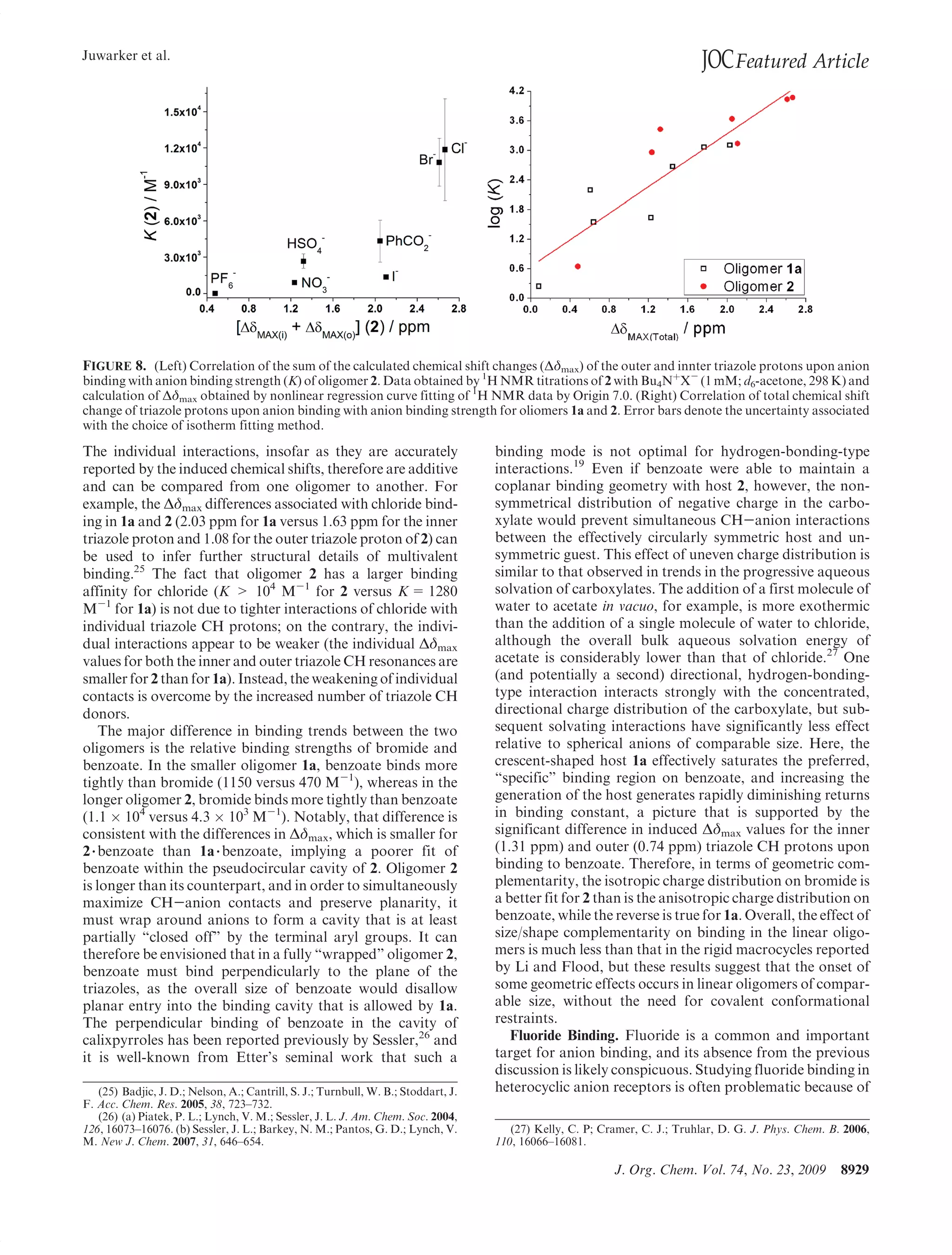 Juwarker et al.
                                                                                                                            JOC Featured Article




FIGURE 8. (Left) Correlation of the sum of the calculated chemical shift changes ( δmax) of the outer and innter triazole protons upon anion
binding with anion binding strength (K) of oligomer 2. Data obtained by 1H NMR titrations of 2 with Bu4NþX- (1 mM; d6-acetone, 298 K) and
calculation of δmax obtained by nonlinear regression curve fitting of 1H NMR data by Origin 7.0. (Right) Correlation of total chemical shift
change of triazole protons upon anion binding with anion binding strength for oliomers 1a and 2. Error bars denote the uncertainty associated
with the choice of isotherm fitting method.

The individual interactions, insofar as they are accurately                         binding mode is not optimal for hydrogen-bonding-type
reported by the induced chemical shifts, therefore are additive                     interactions.19 Even if benzoate were able to maintain a
and can be compared from one oligomer to another. For                               coplanar binding geometry with host 2, however, the non-
example, the δmax differences associated with chloride bind-                        symmetrical distribution of negative charge in the carbo-
ing in 1a and 2 (2.03 ppm for 1a versus 1.63 ppm for the inner                      xylate would prevent simultaneous CH-anion interactions
triazole proton and 1.08 for the outer triazole proton of 2) can                    between the effectively circularly symmetric host and un-
be used to infer further structural details of multivalent                          symmetric guest. This effect of uneven charge distribution is
binding.25 The fact that oligomer 2 has a larger binding                            similar to that observed in trends in the progressive aqueous
affinity for chloride (K  104 M-1 for 2 versus K = 1280                            solvation of carboxylates. The addition of a first molecule of
M-1 for 1a) is not due to tighter interactions of chloride with                     water to acetate in vacuo, for example, is more exothermic
individual triazole CH protons; on the contrary, the indivi-                        than the addition of a single molecule of water to chloride,
dual interactions appear to be weaker (the individual δmax                          although the overall bulk aqueous solvation energy of
values for both the inner and outer triazole CH resonances are                      acetate is considerably lower than that of chloride.27 One
smaller for 2 than for 1a). Instead, the weakening of individual                    (and potentially a second) directional, hydrogen-bonding-
contacts is overcome by the increased number of triazole CH                         type interaction interacts strongly with the concentrated,
donors.                                                                             directional charge distribution of the carboxylate, but sub-
    The major difference in binding trends between the two                          sequent solvating interactions have significantly less effect
oligomers is the relative binding strengths of bromide and                          relative to spherical anions of comparable size. Here, the
benzoate. In the smaller oligomer 1a, benzoate binds more                           crescent-shaped host 1a effectively saturates the preferred,
tightly than bromide (1150 versus 470 M-1), whereas in the                          “specific” binding region on benzoate, and increasing the
longer oligomer 2, bromide binds more tightly than benzoate                         generation of the host generates rapidly diminishing returns
(1.1 Â 104 versus 4.3 Â 103 M-1). Notably, that difference is                       in binding constant, a picture that is supported by the
consistent with the differences in δmax, which is smaller for                       significant difference in induced δmax values for the inner
2 3 benzoate than 1a 3 benzoate, implying a poorer fit of                           (1.31 ppm) and outer (0.74 ppm) triazole CH protons upon
benzoate within the pseudocircular cavity of 2. Oligomer 2                          binding to benzoate. Therefore, in terms of geometric com-
is longer than its counterpart, and in order to simultaneously                      plementarity, the isotropic charge distribution on bromide is
maximize CH-anion contacts and preserve planarity, it                               a better fit for 2 than is the anisotropic charge distribution on
must wrap around anions to form a cavity that is at least                           benzoate, while the reverse is true for 1a. Overall, the effect of
partially “closed off” by the terminal aryl groups. It can                          size/shape complementarity on binding in the linear oligo-
therefore be envisioned that in a fully “wrapped” oligomer 2,                       mers is much less than that in the rigid macrocycles reported
benzoate must bind perpendicularly to the plane of the                              by Li and Flood, but these results suggest that the onset of
triazoles, as the overall size of benzoate would disallow                           some geometric effects occurs in linear oligomers of compar-
planar entry into the binding cavity that is allowed by 1a.                         able size, without the need for covalent conformational
The perpendicular binding of benzoate in the cavity of                              restraints.
calixpyrroles has been reported previously by Sessler,26 and                           Fluoride Binding. Fluoride is a common and important
it is well-known from Etter’s seminal work that such a                              target for anion binding, and its absence from the previous
                                                                                    discussion is likely conspicuous. Studying fluoride binding in
   (25) Badjic, J. D.; Nelson, A.; Cantrill, S. J.; Turnbull, W. B.; Stoddart, J.   heterocyclic anion receptors is often problematic because of
F. Acc. Chem. Res. 2005, 38, 723–732.
   (26) (a) Piatek, P. L.; Lynch, V. M.; Sessler, J. L. J. Am. Chem. Soc. 2004,
126, 16073–16076. (b) Sessler, J. L.; Barkey, N. M.; Pantos, G. D.; Lynch, V.          (27) Kelly, C. P; Cramer, C. J.; Truhlar, D. G. J. Phys. Chem. B. 2006,
M. New J. Chem. 2007, 31, 646–654.                                                  110, 16066–16081.

                                                                                                           J. Org. Chem. Vol. 74, No. 23, 2009          8929
 
