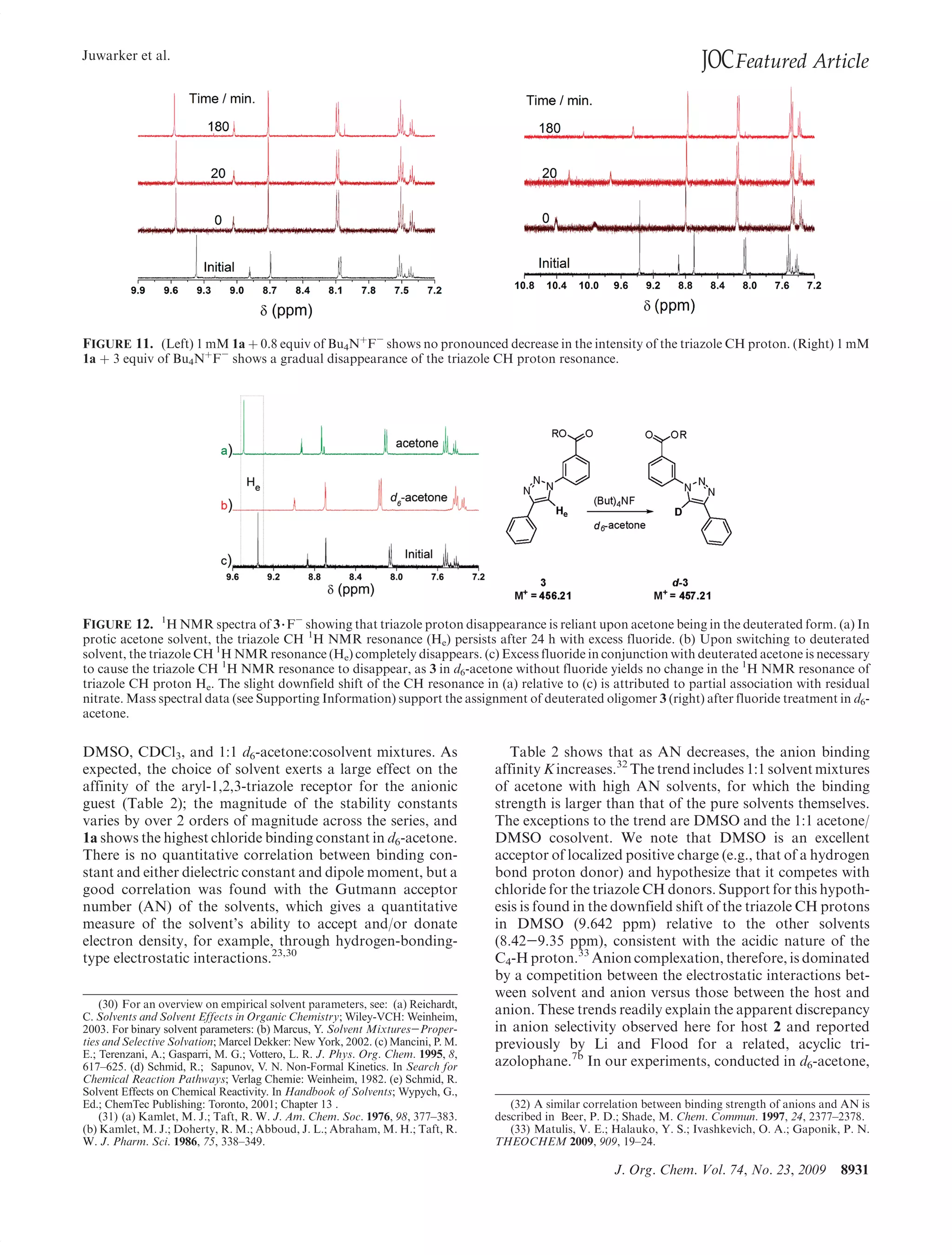 Juwarker et al.
                                                                                                                          JOC Featured Article




FIGURE 11. (Left) 1 mM 1a þ 0.8 equiv of Bu4NþF- shows no pronounced decrease in the intensity of the triazole CH proton. (Right) 1 mM
1a þ 3 equiv of Bu4NþF- shows a gradual disappearance of the triazole CH proton resonance.




FIGURE 12. 1H NMR spectra of 3 3 F- showing that triazole proton disappearance is reliant upon acetone being in the deuterated form. (a) In
protic acetone solvent, the triazole CH 1H NMR resonance (He) persists after 24 h with excess fluoride. (b) Upon switching to deuterated
solvent, the triazole CH 1H NMR resonance (He) completely disappears. (c) Excess fluoride in conjunction with deuterated acetone is necessary
to cause the triazole CH 1H NMR resonance to disappear, as 3 in d6-acetone without fluoride yields no change in the 1H NMR resonance of
triazole CH proton He. The slight downfield shift of the CH resonance in (a) relative to (c) is attributed to partial association with residual
nitrate. Mass spectral data (see Supporting Information) support the assignment of deuterated oligomer 3 (right) after fluoride treatment in d6-
acetone.

DMSO, CDCl3, and 1:1 d6-acetone:cosolvent mixtures. As                               Table 2 shows that as AN decreases, the anion binding
expected, the choice of solvent exerts a large effect on the                      affinity K increases.32 The trend includes 1:1 solvent mixtures
affinity of the aryl-1,2,3-triazole receptor for the anionic                      of acetone with high AN solvents, for which the binding
guest (Table 2); the magnitude of the stability constants                         strength is larger than that of the pure solvents themselves.
varies by over 2 orders of magnitude across the series, and                       The exceptions to the trend are DMSO and the 1:1 acetone/
1a shows the highest chloride binding constant in d6-acetone.                     DMSO cosolvent. We note that DMSO is an excellent
There is no quantitative correlation between binding con-                         acceptor of localized positive charge (e.g., that of a hydrogen
stant and either dielectric constant and dipole moment, but a                     bond proton donor) and hypothesize that it competes with
good correlation was found with the Gutmann acceptor                              chloride for the triazole CH donors. Support for this hypoth-
number (AN) of the solvents, which gives a quantitative                           esis is found in the downfield shift of the triazole CH protons
measure of the solvent’s ability to accept and/or donate                          in DMSO (9.642 ppm) relative to the other solvents
electron density, for example, through hydrogen-bonding-                          (8.42-9.35 ppm), consistent with the acidic nature of the
type electrostatic interactions.23,30                                             C4-H proton.33 Anion complexation, therefore, is dominated
                                                                                  by a competition between the electrostatic interactions bet-
                                                                                  ween solvent and anion versus those between the host and
    (30) For an overview on empirical solvent parameters, see: (a) Reichardt,
C. Solvents and Solvent Effects in Organic Chemistry; Wiley-VCH: Weinheim,
                                                                                  anion. These trends readily explain the apparent discrepancy
2003. For binary solvent parameters: (b) Marcus, Y. Solvent Mixtures-Proper-      in anion selectivity observed here for host 2 and reported
ties and Selective Solvation; Marcel Dekker: New York, 2002. (c) Mancini, P. M.   previously by Li and Flood for a related, acyclic tri-
E.; Terenzani, A.; Gasparri, M. G.; Vottero, L. R. J. Phys. Org. Chem. 1995, 8,
617–625. (d) Schmid, R.; Sapunov, V. N. Non-Formal Kinetics. In Search for        azolophane.7b In our experiments, conducted in d6-acetone,
Chemical Reaction Pathways; Verlag Chemie: Weinheim, 1982. (e) Schmid, R.
Solvent Effects on Chemical Reactivity. In Handbook of Solvents; Wypych, G.,
Ed.; ChemTec Publishing: Toronto, 2001; Chapter 13 .                                 (32) A similar correlation between binding strength of anions and AN is
    (31) (a) Kamlet, M. J.; Taft, R. W. J. Am. Chem. Soc. 1976, 98, 377–383.      described in Beer, P. D.; Shade, M. Chem. Commun. 1997, 24, 2377–2378.
(b) Kamlet, M. J.; Doherty, R. M.; Abboud, J. L.; Abraham, M. H.; Taft, R.           (33) Matulis, V. E.; Halauko, Y. S.; Ivashkevich, O. A.; Gaponik, P. N.
W. J. Pharm. Sci. 1986, 75, 338–349.                                              THEOCHEM 2009, 909, 19–24.

                                                                                                         J. Org. Chem. Vol. 74, No. 23, 2009          8931
 
