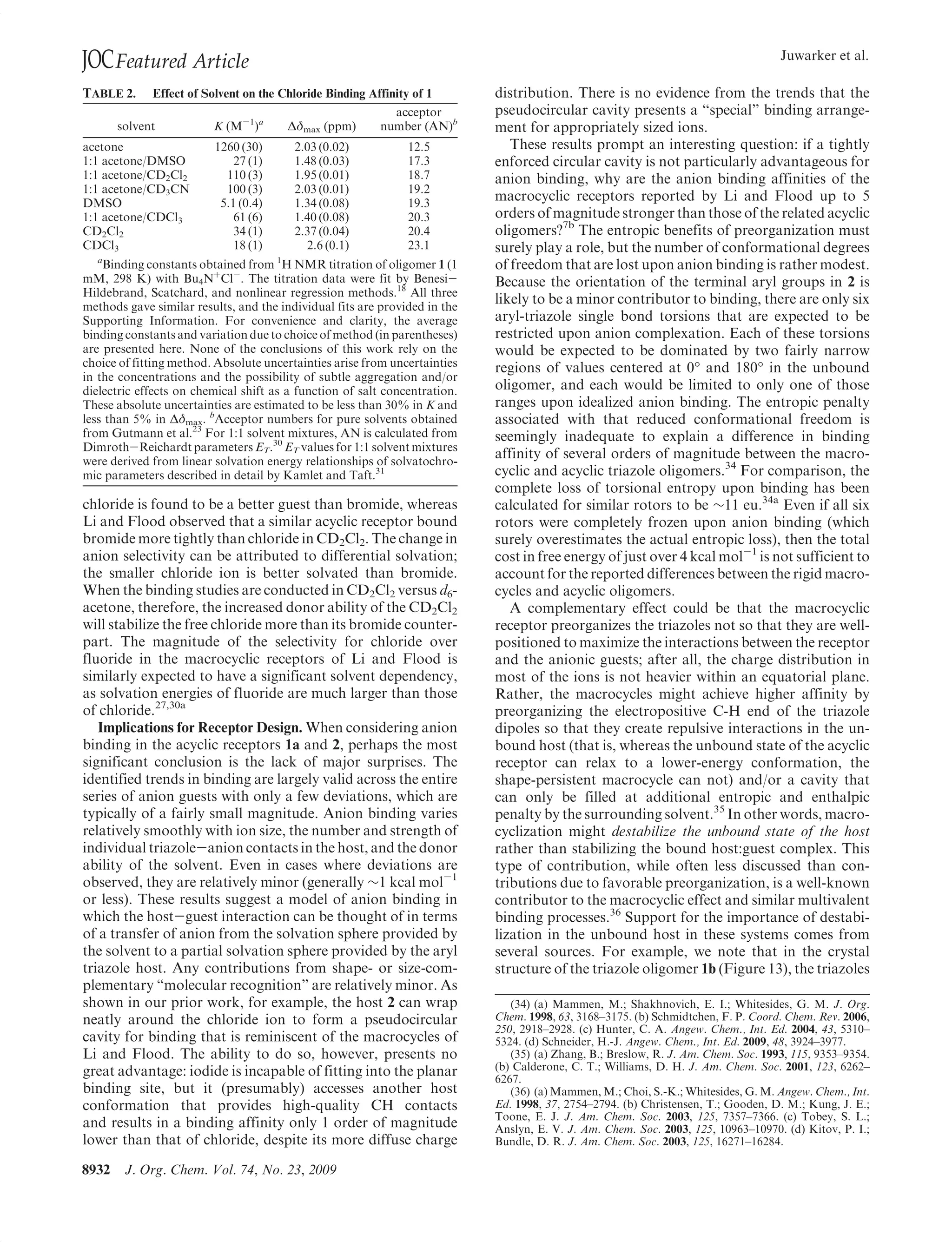 JOC Featured Article                                                                                                                Juwarker et al.

TABLE 2.     Effect of Solvent on the Chloride Binding Affinity of 1        distribution. There is no evidence from the trends that the
                                                            acceptor        pseudocircular cavity presents a “special” binding arrange-
       solvent           K (M-1)a        δmax (ppm)      number (AN)b       ment for appropriately sized ions.
acetone                  1260 (30)       2.03 (0.02)           12.5            These results prompt an interesting question: if a tightly
1:1 acetone/DMSO             27 (1)      1.48 (0.03)           17.3         enforced circular cavity is not particularly advantageous for
1:1 acetone/CD2Cl2         110 (3)       1.95 (0.01)           18.7         anion binding, why are the anion binding affinities of the
1:1 acetone/CD3CN          100 (3)       2.03 (0.01)           19.2
DMSO                      5.1 (0.4)      1.34 (0.08)           19.3
                                                                            macrocyclic receptors reported by Li and Flood up to 5
1:1 acetone/CDCl3            61 (6)      1.40 (0.08)           20.3         orders of magnitude stronger than those of the related acyclic
CD2Cl2                       34 (1)      2.37 (0.04)           20.4         oligomers?7b The entropic benefits of preorganization must
CDCl3                        18 (1)        2.6 (0.1)           23.1         surely play a role, but the number of conformational degrees
  a
    Binding constants obtained from 1H NMR titration of oligomer 1 (1       of freedom that are lost upon anion binding is rather modest.
mM, 298 K) with Bu4NþCl-. The titration data were fit by Benesi-            Because the orientation of the terminal aryl groups in 2 is
Hildebrand, Scatchard, and nonlinear regression methods.18 All three
methods gave similar results, and the individual fits are provided in the
                                                                            likely to be a minor contributor to binding, there are only six
Supporting Information. For convenience and clarity, the average            aryl-triazole single bond torsions that are expected to be
binding constants and variation due to choice of method (in parentheses)    restricted upon anion complexation. Each of these torsions
are presented here. None of the conclusions of this work rely on the        would be expected to be dominated by two fairly narrow
choice of fitting method. Absolute uncertainties arise from uncertainties   regions of values centered at 0° and 180° in the unbound
in the concentrations and the possibility of subtle aggregation and/or
dielectric effects on chemical shift as a function of salt concentration.   oligomer, and each would be limited to only one of those
These absolute uncertainties are estimated to be less than 30% in K and     ranges upon idealized anion binding. The entropic penalty
less than 5% in δmax. bAcceptor numbers for pure solvents obtained          associated with that reduced conformational freedom is
from Gutmann et al.23 For 1:1 solvent mixtures, AN is calculated from       seemingly inadequate to explain a difference in binding
Dimroth-Reichardt parameters ET.30 ET values for 1:1 solvent mixtures
were derived from linear solvation energy relationships of solvatochro-
                                                                            affinity of several orders of magnitude between the macro-
mic parameters described in detail by Kamlet and Taft.31                    cyclic and acyclic triazole oligomers.34 For comparison, the
                                                                            complete loss of torsional entropy upon binding has been
chloride is found to be a better guest than bromide, whereas                calculated for similar rotors to be ∼11 eu.34a Even if all six
Li and Flood observed that a similar acyclic receptor bound                 rotors were completely frozen upon anion binding (which
bromide more tightly than chloride in CD2Cl2. The change in                 surely overestimates the actual entropic loss), then the total
anion selectivity can be attributed to differential solvation;              cost in free energy of just over 4 kcal mol-1 is not sufficient to
the smaller chloride ion is better solvated than bromide.                   account for the reported differences between the rigid macro-
When the binding studies are conducted in CD2Cl2 versus d6-                 cycles and acyclic oligomers.
acetone, therefore, the increased donor ability of the CD2Cl2                  A complementary effect could be that the macrocyclic
will stabilize the free chloride more than its bromide counter-             receptor preorganizes the triazoles not so that they are well-
part. The magnitude of the selectivity for chloride over                    positioned to maximize the interactions between the receptor
fluoride in the macrocyclic receptors of Li and Flood is                    and the anionic guests; after all, the charge distribution in
similarly expected to have a significant solvent dependency,                most of the ions is not heavier within an equatorial plane.
as solvation energies of fluoride are much larger than those                Rather, the macrocycles might achieve higher affinity by
of chloride.27,30a                                                          preorganizing the electropositive C-H end of the triazole
   Implications for Receptor Design. When considering anion                 dipoles so that they create repulsive interactions in the un-
binding in the acyclic receptors 1a and 2, perhaps the most                 bound host (that is, whereas the unbound state of the acyclic
significant conclusion is the lack of major surprises. The                  receptor can relax to a lower-energy conformation, the
identified trends in binding are largely valid across the entire            shape-persistent macrocycle can not) and/or a cavity that
series of anion guests with only a few deviations, which are                can only be filled at additional entropic and enthalpic
typically of a fairly small magnitude. Anion binding varies                 penalty by the surrounding solvent.35 In other words, macro-
relatively smoothly with ion size, the number and strength of               cyclization might destabilize the unbound state of the host
individual triazole-anion contacts in the host, and the donor               rather than stabilizing the bound host:guest complex. This
ability of the solvent. Even in cases where deviations are                  type of contribution, while often less discussed than con-
observed, they are relatively minor (generally ∼1 kcal mol-1                tributions due to favorable preorganization, is a well-known
or less). These results suggest a model of anion binding in                 contributor to the macrocyclic effect and similar multivalent
which the host-guest interaction can be thought of in terms                 binding processes.36 Support for the importance of destabi-
of a transfer of anion from the solvation sphere provided by                lization in the unbound host in these systems comes from
the solvent to a partial solvation sphere provided by the aryl              several sources. For example, we note that in the crystal
triazole host. Any contributions from shape- or size-com-                   structure of the triazole oligomer 1b (Figure 13), the triazoles
plementary “molecular recognition” are relatively minor. As
shown in our prior work, for example, the host 2 can wrap                      (34) (a) Mammen, M.; Shakhnovich, E. I.; Whitesides, G. M. J. Org.
neatly around the chloride ion to form a pseudocircular                     Chem. 1998, 63, 3168–3175. (b) Schmidtchen, F. P. Coord. Chem. Rev. 2006,
                                                                            250, 2918–2928. (c) Hunter, C. A. Angew. Chem., Int. Ed. 2004, 43, 5310–
cavity for binding that is reminiscent of the macrocycles of                5324. (d) Schneider, H.-J. Angew. Chem., Int. Ed. 2009, 48, 3924–3977.
Li and Flood. The ability to do so, however, presents no                       (35) (a) Zhang, B.; Breslow, R. J. Am. Chem. Soc. 1993, 115, 9353–9354.
great advantage: iodide is incapable of fitting into the planar             (b) Calderone, C. T.; Williams, D. H. J. Am. Chem. Soc. 2001, 123, 6262–
                                                                            6267.
binding site, but it (presumably) accesses another host                        (36) (a) Mammen, M.; Choi, S.-K.; Whitesides, G. M. Angew. Chem., Int.
conformation that provides high-quality CH contacts                         Ed. 1998, 37, 2754–2794. (b) Christensen, T.; Gooden, D. M.; Kung, J. E.;
                                                                            Toone, E. J. J. Am. Chem. Soc. 2003, 125, 7357–7366. (c) Tobey, S. L.;
and results in a binding affinity only 1 order of magnitude                 Anslyn, E. V. J. Am. Chem. Soc. 2003, 125, 10963–10970. (d) Kitov, P. I.;
lower than that of chloride, despite its more diffuse charge                Bundle, D. R. J. Am. Chem. Soc. 2003, 125, 16271–16284.

8932    J. Org. Chem. Vol. 74, No. 23, 2009
 