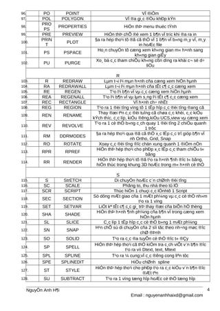 96. PO POINT VÏ ®iÓm
97. POL POLYGON VÏ ®a gi¸c ®Òu khÐp kÝn
98.
PRO
PS
PROPERTIES HiÓn thÞ menu thuéc tÝnh
99. PRE PREVIEW HiÓn thÞ chÕ ®é xem 1 b¶n vÏ tríc khi ®a ra in
100.
PRIN
T
PLOT
§a ra hép tho¹i tõ ®ã cã thÓ vÏ 1 b¶n vÏ b»ng m¸y vÏ, m¸y
in hoÆc file
101. PS PSPACE
Ho¸n chuyÓn tõ cæng xem kh«ng gian m« h×nh sang
kh«ng gian giÊy
102. PU PURGE
Xo¸ bá c¸c tham chiÕu kh«ng cßn dïng ra khái c¬ së d÷
liÖu
R
103. R REDRAW Lµm t¬i l¹i mµn h×nh cña cæng xem hiÖn hµnh
104. RA REDRAWALL Lµm t¬i l¹i mµn h×nh cña tÊt c¶ c¸c cæng xem
105. RE REGEN T¹o l¹i b¶n vÏ vµ c¸c cæng xem hiÖn hµnh
106. REA REGENALL T¹o l¹i b¶n vÏ vµ lµm s¸ng l¹i tÊt c¶ c¸c cæng xem
107. REC RECTANGLE VÏ h×nh ch÷ nhËt
108. REG REGION T¹o ra 1 ®èi tîng vïng tõ 1 tËp hîp c¸c ®èi tîng ®ang cã
109. REN RENAME
Thay ®æi tªn c¸c ®èi tuîng cã chøa c¸c khèi, c¸c kiÓu
kÝch thíc, c¸c líp, kiÓu ®êng,kiÓu UCS,view vµ cæng xem
110. REV REVOLVE
T¹o ra 1 cè thÓ b»ng c¸ch quay 1 ®èi tîng 2 chiÒu quanh
1 trôc
111. RM DDRMODES
§a ra hép tho¹i qua ®ã cã thÓ x¸c lËp c¸c trî gióp b¶n vÏ
nh Ortho, Grid, Snap
112. RO ROTATE Xoay c¸c ®èi tîng ®îc chän xung quanh 1 ®iÓm nÒn
113. RPR RPREF
HiÓn thÞ hép tho¹i cho phÐp x¸c lËp c¸c tham chiÕu t«
bãng
114. RR RENDER
HiÓn thÞ hép tho¹i tõ ®ã t¹o ra h×nh ¶nh ®îc t« bãng,
hiÖn thùc trong khung 3D hoÆc trong m« h×nh cè thÓ
S
115. S StrETCH Di chuyÓn hoÆc c¨n chØnh ®èi tîng
116. SC SCALE Phãng to, thu nhá theo tû lÖ
117. SCR SCRIPT Thùc hiÖn 1 chuçi c¸c lÖnhtõ 1 Script
118. SEC SECTION
Sö dông mÆt giao cña 1 mÆt ph¼ng vµ c¸c cè thÓ nh»m
t¹o ra 1 vïng
119. SET SETVAR LiÖt kª tÊt c¶ c¸c gi¸ trÞ thay ®æi cña biÕn hÖ thèng
120. SHA SHADE
HiÓn thÞ h×nh ¶nh ph¼ng cña b¶n vÏ trong cæng xem
hiÖn hµnh
121. SL SLICE C¸c líp 1 tËp hîp c¸c cè thÓ b»ng 1 mÆt ph¼ng
122. SN SNAP
H¹n chÕ sù di chuyÓn cña 2 sîi tãc theo nh÷ng møc ®îc
chØ ®Þnh
123. SO SOLID T¹o ra c¸c ®a tuyÕn cè thÓ ®îc t« ®Çy
124. SP SPELL
HiÓn thÞ hép tho¹i cã thÓ kiÓm tra c¸ch viÕt v¨n b¶n ®îc
t¹o ra víi Dtext, text, Mtext
125. SPL SPLINE T¹o ra ¼ cung;vÏ c¸c ®êng cong liªn tôc
126. SPE SPLINEDIT HiÖu chØnh spline
127. ST STYLE
HiÓn thÞ hép tho¹i cho phÐp t¹o ra c¸c kiÓu v¨n b¶n ®îc
®Æt tªn
128. SU SUBTRACT T¹o ra 1 vïng tæng hîp hoÆc cè thÓ tæng hîp
NguyÔn Anh H¶i
Email : nguyenanhhaixd@gmail.com
4
 