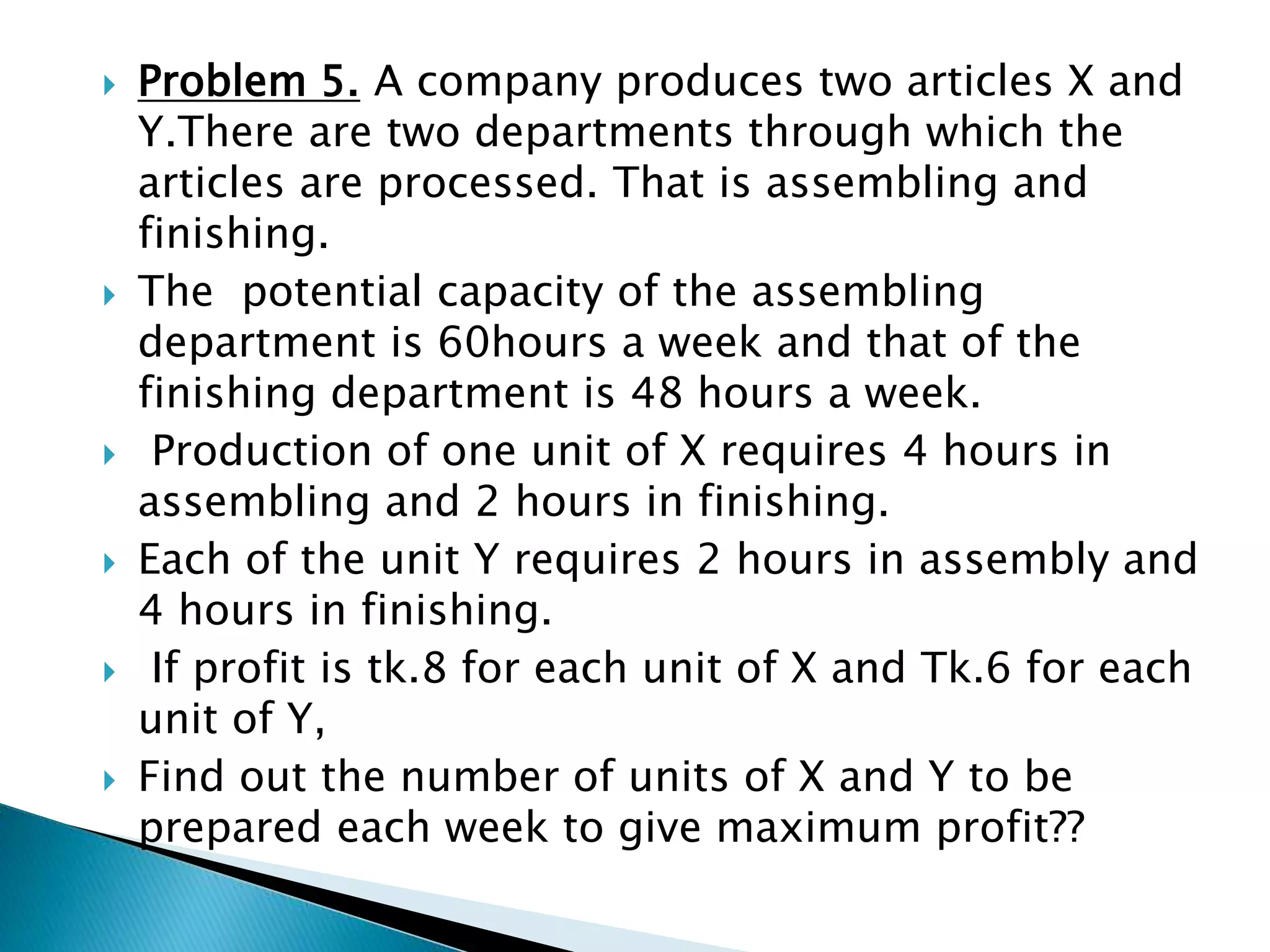  Problem 5. A company produces two articles X and
Y.There are two departments through which the
articles are processed. That is assembling and
finishing.
 The potential capacity of the assembling
department is 60hours a week and that of the
finishing department is 48 hours a week.
 Production of one unit of X requires 4 hours in
assembling and 2 hours in finishing.
 Each of the unit Y requires 2 hours in assembly and
4 hours in finishing.
 If profit is tk.8 for each unit of X and Tk.6 for each
unit of Y,
 Find out the number of units of X and Y to be
prepared each week to give maximum profit??
 