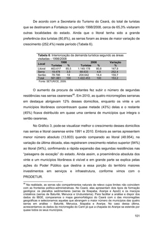 De acordo com a Secretaria do Turismo do Ceará, do total de turistas
que se destinaram a Fortaleza no período 1998/2008, cerca de 65,3% visitaram
outras localidades do estado. Ainda que o litoral tenha sido a grande
preferência dos turistas (80,8%), as serras foram as áreas de maior variação de
crescimento (252,4%) neste período (Tabela 6).


           Tabela 6: Interiorização da demanda turística segundo as áreas
           visitadas - 1998/2008
                             1998                      2008          Variação
           Local
                      Turistas    %            Turistas     %           %
           Litoral    463.617   85,5        1.149.178      80,8       147,9
           Serra      19.478     3,5          68.633        4,8       252,4
           Sertão     78.786      14         204.642       14,4       159,7
           Total      561.881    100        1.422.453      100        153,2
            Fonte: SETUR/CE, 2009.


       O aumento da procura de visitantes fez subir o número de segundas
residências nas serras cearenses48. Em 2010, as quatro microrregiões serranas
em destaque abrigavam 12% desses domicílios, enquanto os vinte e um
municípios litorâneos concentravam quase metade (43%) delas e o restante
(45%) ficava distribuído em quase uma centena de municípios que integra o
sertão cearense.

       No Gráfico 3, pode-se visualizar melhor o crescimento desses domicílios
nas serras e litoral cearense entre 1991 e 2010. Embora as serras apresentem
menor número absoluto (13.803) quando comparado ao litoral (48.954), na
variação da última década, elas registraram crescimento relativo superior (94%)
ao litoral (54%), confirmando a rápida expansão das segundas residências nas
“paisagens de exceção” do estado. Ainda assim, a proeminência absoluta dos
vinte e um municípios litorâneos é visível e em grande parte se explica pelas
ações do Poder Público que destina a essa porção do território maiores
investimentos        em   serviços   e    infraestrutura,    conforme      vimos    com     o
PRODETUR.
48
   Na realidade, as serras são compartimentos naturais de relevo cujos limites não coincidem
com as fronteiras político-administrativas. No Ceará, elas apresentam dois tipos de formação
geológica: os planaltos sedimentares (serras da Ibiapaba, Araripe e Apodi) e os maciços
cristalinos (serras de Baturité, Meruoca e Uruburetama). Para facilitar a análise e dispor dos
dados do IBGE, comparamos o mapa geomorfológico do Ceará com o das microrregiões
geográficas e selecionamos aquelas que abrangem o maior número de municípios das quatro
serras em análise – Baturité, Meruoca, Ibiapaba e Araripe. No caso dessa última,
acrescentamos os dados da microrregião do Cariri já que a chapada do Araripe se estende por
quase todos os seus municípios.

                                                                                          101
 