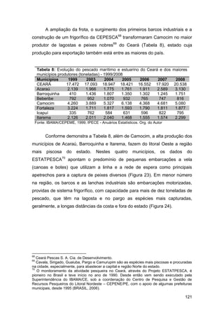 A ampliação da frota, o surgimento dos primeiros barcos industriais e a
construção de um frigorífico da CEPESCA68 transformaram Camocim no maior
produtor de lagostas e peixes nobres69 do Ceará (Tabela 8), estado cuja
produção para exportação também está entre as maiores do país.


     Tabela 8: Evolução do pescado marítimo e estuarino do Ceará e dos maiores
     municípios produtores (toneladas) - 1999/2008
     Municípios      1999      2003      2004     2005  2006    2007    2008
     CEARÁ          17.472 17.093 18.947 18.421 16.552 17.920 20.538
     Acaraú          2.139     1.966     1.775   1.761 1.911    2.589   3.130
     Barroquinha      410      1.436     1.807   1.350 1.302    1.245   1.751
     Beberibe         792       952      1.070     932  765      747     816
     Camocim         4.260     3.889     5.327   6.138 4.368    4.681   5.080
     Fortaleza       3.224     1.711     1.817   1.593 1.790    1.811   1.877
     Icapuí           335       762       584      631  596      822     795
     Itarema         2.126     2.011     2.040   1.468 1.555    1.574   2.299
 Fonte: IBAMA/CEPEME, 1999; IPECE - Anuários Estatísticos. Org. do Autor


         Conforme demonstra a Tabela 8, além de Camocim, a alta produção dos
municípios de Acaraú, Barroquinha e Itarema, fazem do litoral Oeste a região
mais     piscosa   do   estado.     Nestes    quatro    municípios,     os   dados     do
ESTATPESCA70 apontam o predomínio de pequenas embarcações a vela
(canoas e botes) que utilizam a linha e a rede de espera como principais
apetrechos para a captura de peixes diversos (Figura 23). Em menor número
na região, os barcos e as lanchas industriais são embarcações motorizadas,
providas de sistema frigorífico, com capacidade para mais de dez toneladas de
pescado, que têm na lagosta e no pargo as espécies mais capturadas,
geralmente, a longas distâncias da costa e fora do estado (Figura 24).




68
   Ceará Pescas S. A. Cia. de Desenvolvimento.
69
   Cavala, Sirigado, Guaiuba, Pargo e Camurupim são as espécies mais piscosas e procuradas
na cidade, especialmente, para abastecer a capital e região Norte do estado.
70
   O monitoramento da atividade pesqueira no Ceará, através do Projeto ESTATPESCA, é
pioneiro no Brasil e teve início no ano de 1990. Desde então vem sendo executado pela
Superintendência do IBAMA/CE, sob a coordenação do Centro de Pesquisa e Gestão de
Recursos Pesqueiros do Litoral Nordeste – CEPENE/PE, com o apoio de algumas prefeituras
municipais, desde 1995 (BRASIL, 2006).

                                                                                      121
 