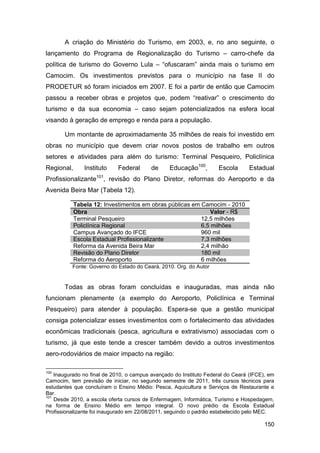 A criação do Ministério do Turismo, em 2003, e, no ano seguinte, o
lançamento do Programa de Regionalização do Turismo – carro-chefe da
política de turismo do Governo Lula – “ofuscaram” ainda mais o turismo em
Camocim. Os investimentos previstos para o município na fase II do
PRODETUR só foram iniciados em 2007. E foi a partir de então que Camocim
passou a receber obras e projetos que, podem “reativar” o crescimento do
turismo e da sua economia – caso sejam potencializados na esfera local
visando à geração de emprego e renda para a população.

       Um montante de aproximadamente 35 milhões de reais foi investido em
obras no município que devem criar novos postos de trabalho em outros
setores e atividades para além do turismo: Terminal Pesqueiro, Policlínica
Regional,      Instituto    Federal       de     Educação100,       Escola       Estadual
Profissionalizante101, revisão do Plano Diretor, reformas do Aeroporto e da
Avenida Beira Mar (Tabela 12).

            Tabela 12: Investimentos em obras públicas em Camocim - 2010
            Obra                                             Valor - R$
            Terminal Pesqueiro                            12,5 milhões
            Policlínica Regional                          6,5 milhões
            Campus Avançado do IFCE                       960 mil
            Escola Estadual Profissionalizante            7,3 milhões
            Reforma da Avenida Beira Mar                  2,4 milhão
            Revisão do Plano Diretor                      180 mil
            Reforma do Aeroporto                          6 milhões
          Fonte: Governo do Estado do Ceará, 2010. Org. do Autor


       Todas as obras foram concluídas e inauguradas, mas ainda não
funcionam plenamente (a exemplo do Aeroporto, Policlínica e Terminal
Pesqueiro) para atender à população. Espera-se que a gestão municipal
consiga potencializar esses investimentos com o fortalecimento das atividades
econômicas tradicionais (pesca, agricultura e extrativismo) associadas com o
turismo, já que este tende a crescer também devido a outros investimentos
aero-rodoviários de maior impacto na região:

100
    Inaugurado no final de 2010, o campus avançado do Instituto Federal do Ceará (IFCE), em
Camocim, tem previsão de iniciar, no segundo semestre de 2011, três cursos técnicos para
estudantes que concluíram o Ensino Médio: Pesca, Aquicultura e Serviços de Restaurante e
Bar.
101
    Desde 2010, a escola oferta cursos de Enfermagem, Informática, Turismo e Hospedagem,
na forma de Ensino Médio em tempo integral. O novo prédio da Escola Estadual
Profissionalizante foi inaugurado em 22/08/2011, seguindo o padrão estabelecido pelo MEC.

                                                                                       150
 
