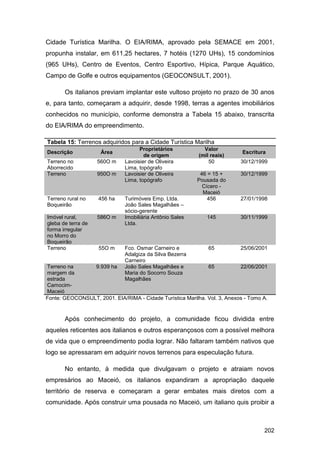Cidade Turística Marilha. O EIA/RIMA, aprovado pela SEMACE em 2001,
propunha instalar, em 611,25 hectares, 7 hotéis (1270 UHs), 15 condomínios
(965 UHs), Centro de Eventos, Centro Esportivo, Hípica, Parque Aquático,
Campo de Golfe e outros equipamentos (GEOCONSULT, 2001).

       Os italianos previam implantar este vultoso projeto no prazo de 30 anos
e, para tanto, começaram a adquirir, desde 1998, terras a agentes imobiliários
conhecidos no município, conforme demonstra a Tabela 15 abaixo, transcrita
do EIA/RIMA do empreendimento.

Tabela 15: Terrenos adquiridos para a Cidade Turística Marilha
                                    Proprietários            Valor
Descrição            Área                                                   Escritura
                                      de origem            (mil reais)
Terreno no          560O m    Lavoisier de Oliveira            50          30/12/1999
Aborrecido                    Lima, topógrafo
Terreno             950O m    Lavoisier de Oliveira        46 = 15 +       30/12/1999
                              Lima, topógrafo             Pousada do
                                                            Cícero -
                                                            Maceió
Terreno rural no    456 ha    Turimóveis Emp. Ltda.           456          27/01/1998
Boqueirão                     João Sales Magalhães –
                              sócio-gerente
Imóvel rural,       586O m    Imobiliária Antônio Sales       145          30/11/1999
gleba de terra de             Ltda.
forma irregular
no Morro do
Boqueirão
Terreno             55O m     Fco. Osmar Carneiro e            65          25/06/2001
                              Adalgiza da Silva Bezerra
                              Carneiro
Terreno na      9.939 ha      João Sales Magalhães e          65           22/06/2001
margem da                     Maria do Socorro Souza
estrada                       Magalhães
Camocim-
Maceió
Fonte: GEOCONSULT, 2001. EIA/RIMA - Cidade Turística Marilha. Vol. 3, Anexos - Tomo A.


       Após conhecimento do projeto, a comunidade ficou dividida entre
aqueles reticentes aos italianos e outros esperançosos com a possível melhora
de vida que o empreendimento podia lograr. Não faltaram também nativos que
logo se apressaram em adquirir novos terrenos para especulação futura.

       No entanto, à medida que divulgavam o projeto e atraiam novos
empresários ao Maceió, os italianos expandiram a apropriação daquele
território de reserva e começaram a gerar embates mais diretos com a
comunidade. Após construir uma pousada no Maceió, um italiano quis proibir a



                                                                                    202
 