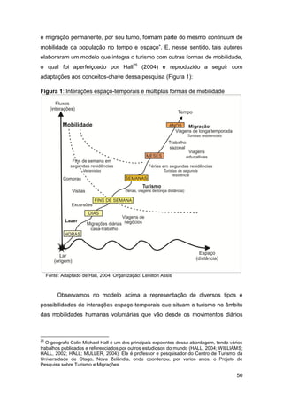 e migração permanente, por seu turno, formam parte do mesmo continuum de
mobilidade da população no tempo e espaço”. E, nesse sentido, tais autores
elaboraram um modelo que integra o turismo com outras formas de mobilidade,
o qual foi aperfeiçoado por Hall25 (2004) e reproduzido a seguir com
adaptações aos conceitos-chave dessa pesquisa (Figura 1):

Figura 1: Interações espaço-temporais e múltiplas formas de mobilidade




     Fonte: Adaptado de Hall, 2004. Organização: Lenilton Assis



          Observamos no modelo acima a representação de diversos tipos e
possibilidades de interações espaço-temporais que situam o turismo no âmbito
das mobilidades humanas voluntárias que vão desde os movimentos diários



25
   O geógrafo Colin Michael Hall é um dos principais expoentes dessa abordagem, tendo vários
trabalhos publicados e referenciados por outros estudiosos do mundo (HALL, 2004; WILLIAMS;
HALL, 2002; HALL; MULLER, 2004). Ele é professor e pesquisador do Centro de Turismo da
Universidade de Otago, Nova Zelândia, onde coordenou, por vários anos, o Projeto de
Pesquisa sobre Turismo e Migrações.

                                                                                         50
 