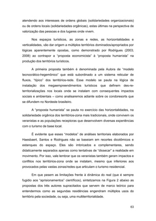 atendendo aos interesses de ordens globais (solidariedades organizacionais)
ou de ordens locais (solidariedades orgânicas), estas últimas na perspectiva de
valorização das pessoas e dos lugares onde vivem.

       Nos espaços turísticos, as zonas e redes, as horizontalidades e
verticalidades, vão dar origem a múltiplos territórios dominados/apropriados por
lógicas aparentemente opostas, como demonstrado por Rodrigues (2003;
2008) ao contrapor a “proposta economicista” à “proposta humanista” na
produção dos territórios turísticos.

       A primeira proposta também é denominada pela Autora de “modelo
tecnocrático-hegemônico” que está subordinado a um sistema reticular de
fluxos, “típico” dos territórios-rede. Esse modelo se pauta na lógica de
instalação   dos   megaempreendimentos         turísticos   que   definem   des-re-
territorializações nos locais onde se instalam com consequentes impactos
sociais e ambientais – como analisaremos adiante sobre os condoresorts que
se difundem no Nordeste brasileiro.

       A “proposta humanista” se pauta no exercício das horizontalidades, na
solidariedade orgânica dos territórios-zona mais tradicionais, onde convivem os
veranistas e as populações receptoras que desenvolvem diversas experiências
com o turismo de base local.

       É evidente que esses “modelos” de análises territoriais elaborados por
Haesbaert, Santos e Rodrigues não se baseiam em recortes dicotômicos e
estanques do espaço. Eles são imbricados e complementares, sendo
didaticamente separados apenas como tentativas de “dissecar” a realidade em
movimento. Por isso, vale lembrar que os veranistas também geram impactos e
conflitos nos territórios-zona onde se instalam, mesmo que inferiores aos
provocados pelas vastas zonas/redes que articulam o turismo residencial.

       Em que pesem as limitações frente à dinâmica do real (que é sempre
fugidio aos “aprisionamentos” científicos), sintetizamos na Figura 2 abaixo as
propostas dos três autores supracitados que servem de marco teórico para
entendermos como as segundas residências engendram múltiplos usos do
território pela sociedade, ou seja, uma multiterritorialidade.


                                                                                63
 