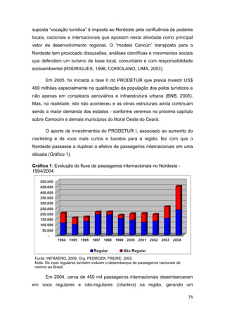 suposta “vocação turística” é imposta ao Nordeste pela confluência de poderes
locais, nacionais e internacionais que apostam nesta atividade como principal
vetor de desenvolvimento regional. O “modelo Cancún” transposto para o
Nordeste tem provocado discussões, análises científicas e movimentos sociais
que defendem um turismo de base local, comunitário e com responsabilidade
socioambiental (RODRIGUES, 1996; CORIOLANO; LIMA, 2003).

      Em 2005, foi iniciada a fase II do PRODETUR que previa investir US$
400 milhões especialmente na qualificação da população dos polos turísticos e
não apenas em complexos aeroviários e infraestrutura urbana (BNB, 2005).
Mas, na realidade, isto não aconteceu e as obras estruturais ainda continuam
sendo a maior demanda dos estados - conforme veremos no próximo capítulo
sobre Camocim e demais municípios do litoral Oeste do Ceará.

      O aporte de investimentos do PRODETUR I, associado ao aumento do
marketing e de voos mais curtos e baratos para a região, fez com que o
Nordeste passasse a duplicar o efetivo de passageiros internacionais em uma
década (Gráfico 1).

Gráfico 1: Evolução do fluxo de passageiros internacionais no Nordeste -
1994/2004




 Fonte: INFRAERO, 2008. Org. PEDROZA; FREIRE, 2005.
 Nota: Os voos regulares também incluem o desembarque de passageiros nacionais de
 retorno ao Brasil.

      Em 2004, cerca de 450 mil passageiros internacionais desembarcaram
em voos regulares e não-regulares (charters) na região, gerando um

                                                                                    75
 