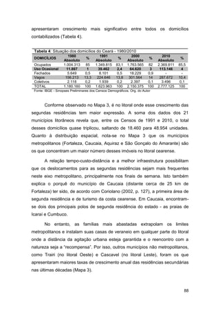 apresentaram crescimento mais significativo entre todos os domicílios
contabilizados (Tabela 4).


 Tabela 4: Situação dos domicílios do Ceará - 1980/2010
                      1980                 1991                2000               2010
 DOMICÍLIOS                       %                   %                   %                 %
                   Absoluto             Absoluto            Absoluto           Absoluto
 Ocupados          1.004.313     85     1.349.815    83,1   1.763.565     82   2.369.811   85,5
 Uso Ocasional       11.867       1       39.462      2,4     64.620       3    113.146      4
 Fechados            5.649       0,5      8.101       0,5     18.229     0,9        -        -
 Vagos              156.213     13,3     224.646     13,8    301.564      14    287.672    10,4
 Coletivos           2.118       0,2      1.939       0,2     2.397      0,1     3.496      0,1
 TOTAL             1.180.160    100     1.623.963    100    2.150.375    100   2.777.125   100
 Fonte: IBGE - Sinopses Preliminares dos Censos Demográficos. Org. do Autor



       Conforme observado no Mapa 3, é no litoral onde esse crescimento das
segundas residências tem maior expressão. A soma dos dados dos 21
municípios litorâneos revela que, entre os Censos de 1991 e 2010, o total
desses domicílios quase triplicou, saltando de 18.460 para 48.954 unidades.
Quanto à distribuição espacial, nota-se no Mapa 3 que os municípios
metropolitanos (Fortaleza, Caucaia, Aquiraz e São Gonçalo do Amarante) são
os que concentram um maior número desses imóveis no litoral cearense.

       A relação tempo-custo-distância e a melhor infraestrutura possibilitam
que os deslocamentos para as segundas residências sejam mais frequentes
neste eixo metropolitano, principalmente nos finais de semana. Isto também
explica o porquê do município de Caucaia (distante cerca de 25 km de
Fortaleza) ter sido, de acordo com Coriolano (2002, p. 127), a primeira área de
segunda residência e de turismo da costa cearense. Em Caucaia, encontram-
se dois dos principais polos de segunda residência do estado - as praias de
Icaraí e Cumbuco.

       No entanto, as famílias mais abastadas extrapolam os limites
metropolitanos e instalam suas casas de veraneio em qualquer parte do litoral
onde a distância da agitação urbana esteja garantida e o reencontro com a
natureza seja a “recompensa”. Por isso, outros municípios não metropolitanos,
como Trairi (no litoral Oeste) e Cascavel (no litoral Leste), foram os que
apresentaram maiores taxas de crescimento anual das residências secundárias
nas últimas décadas (Mapa 3).



                                                                                                88
 
