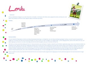 Lenilu
Showroom
Als letzte Maßnahme schlage ich vor, einen Showroom zu erstellen. Hier können alle Artikel Lenilus aufgestellt werden und Be
täglich das komplette Sortiment mit den eigenen Augen und Händen
Timeline
Partnerschaften
Um auch weiterhin Er
möglich ist. Ich möchte mich hier auf eine Idee beschränken. Zur Zeit is
diese Zielgruppe zu erreichen, ist es als
Dort sind zur Zeit das Social Networking und Foren im Trend und werden somit viel benutzt. So gibt es natürlich auch für Mütt
schiedenste Foren. Möchte Lenilu also ihre Zielgruppe erreichen
testen deutschen Mütterforen ist die Seite „netmoms.de“. Hier können sic
schaften schließen. Außerdem bieten sie ein Partnerprogramm
weiterer Pluspunkt besteht darin, dass Lenilu anstehende Veranstaltungen etc. im Forum ankündigen kann, um somit noch mehr Au
Somit ist deutlich zu sehen, dass dank einer Partnerschaft eine win
werden kann.
„Kick
Off“
Lenilu
Als letzte Maßnahme schlage ich vor, einen Showroom zu erstellen. Hier können alle Artikel Lenilus aufgestellt werden und Be
täglich das komplette Sortiment mit den eigenen Augen und Händen
Um auch weiterhin Erfolg haben zu können und diese Absatzkanäle überhaupt zu ermöglichen, muss der Bekanntheitsgrad gesteigert werden,
möglich ist. Ich möchte mich hier auf eine Idee beschränken. Zur Zeit is
diese Zielgruppe zu erreichen, ist es also notwendig, eine Partnerschaft einzugehen, die auch im Internet vertreten ist.
Dort sind zur Zeit das Social Networking und Foren im Trend und werden somit viel benutzt. So gibt es natürlich auch für Mütt
schiedenste Foren. Möchte Lenilu also ihre Zielgruppe erreichen
testen deutschen Mütterforen ist die Seite „netmoms.de“. Hier können sic
schaften schließen. Außerdem bieten sie ein Partnerprogramm
weiterer Pluspunkt besteht darin, dass Lenilu anstehende Veranstaltungen etc. im Forum ankündigen kann, um somit noch mehr Au
Somit ist deutlich zu sehen, dass dank einer Partnerschaft eine win
Newsletter,
Plakate etc.
für private
Babypartys
Als letzte Maßnahme schlage ich vor, einen Showroom zu erstellen. Hier können alle Artikel Lenilus aufgestellt werden und Be
täglich das komplette Sortiment mit den eigenen Augen und Händen bewundern.
olg haben zu können und diese Absatzkanäle überhaupt zu ermöglichen, muss der Bekanntheitsgrad gesteigert werden,
möglich ist. Ich möchte mich hier auf eine Idee beschränken. Zur Zeit ist Lenilu nur online verfügbar, was notgedrungen zu einer Zielgruppe führt, welche online affine sein muss. Um
o notwendig, eine Partnerschaft einzugehen, die auch im Internet vertreten ist.
Dort sind zur Zeit das Social Networking und Foren im Trend und werden somit viel benutzt. So gibt es natürlich auch für Mütt
schiedenste Foren. Möchte Lenilu also ihre Zielgruppe erreichen, kann man dies durch eine Kooperation mit einem oder mehrerer dieser Foren erfolgreich
testen deutschen Mütterforen ist die Seite „netmoms.de“. Hier können sich Mütter über verschiedenste Themen austauschen und informieren und können nebenbei neue Freund
schaften schließen. Außerdem bieten sie ein Partnerprogramm, durch das Lenilu für jede kostenlose Anmeldung bei netmoms.de über die eigene Seite eine Vergütung
weiterer Pluspunkt besteht darin, dass Lenilu anstehende Veranstaltungen etc. im Forum ankündigen kann, um somit noch mehr Au
Somit ist deutlich zu sehen, dass dank einer Partnerschaft eine win-win-Situation erzielt, die gewünschte Zielgruppe auf Lenilu aufmerksam gemacht und neue Kundschaft errungen
Suchen und
Schließen von
Kooperationen mit
verschiedenen
Kursen für die
Events
Als letzte Maßnahme schlage ich vor, einen Showroom zu erstellen. Hier können alle Artikel Lenilus aufgestellt werden und Besucher somit
olg haben zu können und diese Absatzkanäle überhaupt zu ermöglichen, muss der Bekanntheitsgrad gesteigert werden,
nline verfügbar, was notgedrungen zu einer Zielgruppe führt, welche online affine sein muss. Um
o notwendig, eine Partnerschaft einzugehen, die auch im Internet vertreten ist.
Dort sind zur Zeit das Social Networking und Foren im Trend und werden somit viel benutzt. So gibt es natürlich auch für Mütter, angehende, junge, sowie schon mehrfache Mütt
kann man dies durch eine Kooperation mit einem oder mehrerer dieser Foren erfolgreich
h Mütter über verschiedenste Themen austauschen und informieren und können nebenbei neue Freund
durch das Lenilu für jede kostenlose Anmeldung bei netmoms.de über die eigene Seite eine Vergütung
weiterer Pluspunkt besteht darin, dass Lenilu anstehende Veranstaltungen etc. im Forum ankündigen kann, um somit noch mehr Aufmerksamkeit auf sich zu ziehen.
erzielt, die gewünschte Zielgruppe auf Lenilu aufmerksam gemacht und neue Kundschaft errungen
Start der privaten
Babypartys
und der
Veranstaltungen
sucher somit täglich
olg haben zu können und diese Absatzkanäle überhaupt zu ermöglichen, muss der Bekanntheitsgrad gesteigert werden, was durch weitere Kooperationen
nline verfügbar, was notgedrungen zu einer Zielgruppe führt, welche online affine sein muss. Um
er, angehende, junge, sowie schon mehrfache Mütt
kann man dies durch eine Kooperation mit einem oder mehrerer dieser Foren erfolgreich schaffen. Eins der bekann
h Mütter über verschiedenste Themen austauschen und informieren und können nebenbei neue Freund
durch das Lenilu für jede kostenlose Anmeldung bei netmoms.de über die eigene Seite eine Vergütung erhält. Ein
fmerksamkeit auf sich zu ziehen.
erzielt, die gewünschte Zielgruppe auf Lenilu aufmerksam gemacht und neue Kundschaft errungen
Suchen und
Einrichtung des
Showrooms
täglich
was durch weitere Kooperationen
nline verfügbar, was notgedrungen zu einer Zielgruppe führt, welche online affine sein muss. Um
er, angehende, junge, sowie schon mehrfache Mütter ver-
. Eins der bekann-
h Mütter über verschiedenste Themen austauschen und informieren und können nebenbei neue Freund-
erhält. Ein
erzielt, die gewünschte Zielgruppe auf Lenilu aufmerksam gemacht und neue Kundschaft errungen
 