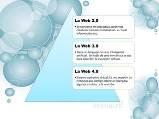 La Web 2.0
•Se convierte en interactiva, podemos
colaborar con mas información, archivar
información, etc.
La Web 3.0
•Tiene un lenguaje natural, inteligencia
artificial. Se habla de web semántica se usa
para describir la evolución del uso.
La Web 4.0
•Sistema operativo virtual. Es una revisión de
HTML4.0 que corrige errores e incorpora
algunos cambios a la revisión.
 