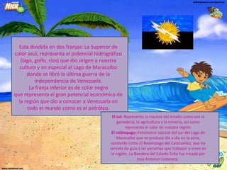 Esta dividida en dos franjas: La Superior de
color azul, representa el potencial hidrográfico
(lago, golfo, ríos) que dio origen a nuestra
cultura y en especial al Lago de Maracaibo
donde se libró la última guerra de la
independencia de Venezuela.
La franja inferior es de color negro
que representa el gran potencial económico de
la región que dio a conocer a Venezuela en
todo el mundo como es el petróleo.
El sol: Representa la riqueza del estado como son la
ganadería, la agricultura y la minería, así como
representa el calor de nuestra región.
El relámpago: Fenómeno natural del sur del Lago de
Maracaibo que se produce día a día en la zona,
conocido como El Relámpago del Catatumbo, que ha
servido de guía a las personas que trabajan y viven en
la región. La Bandera del Estado Zulia fue creada por
José Antonio Urdaneta.

 