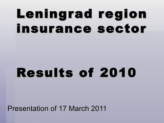 Presentation of 17 March 2011 Leningrad region insurance sector Results of 2010 
