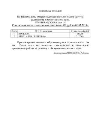 Уважаемые жильцы !
По Вашему дому имеется задолженность по оплате услуг за
содержание и ремонт жилого дома.
ЛЕНИНГРАДСКАЯ А, дом 137
Список должников с задолженностью свыше 500 руб. на 01.03.2018г.
№п/п Ф И О должника Сумма долга(руб.)
1 ВОЛК Е.М. 659,04
2 ШВЕЦ АЛЛА СЕРГЕЕВНА 3177,03
Просим срочно погасить образовавшуюся задолженность, так
как Ваши долги не позволяют своевременно и качественно
производить работы по ремонту и обслуживанию жилого дома.
Администрация МУП «ЖЭУК г.Рыбница»
 