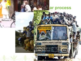 Scaling of agricultural innovations 