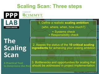 Scaling of agricultural innovations 
